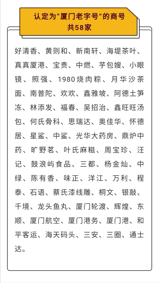 老字號名單.jpg 老字號名單.jpg